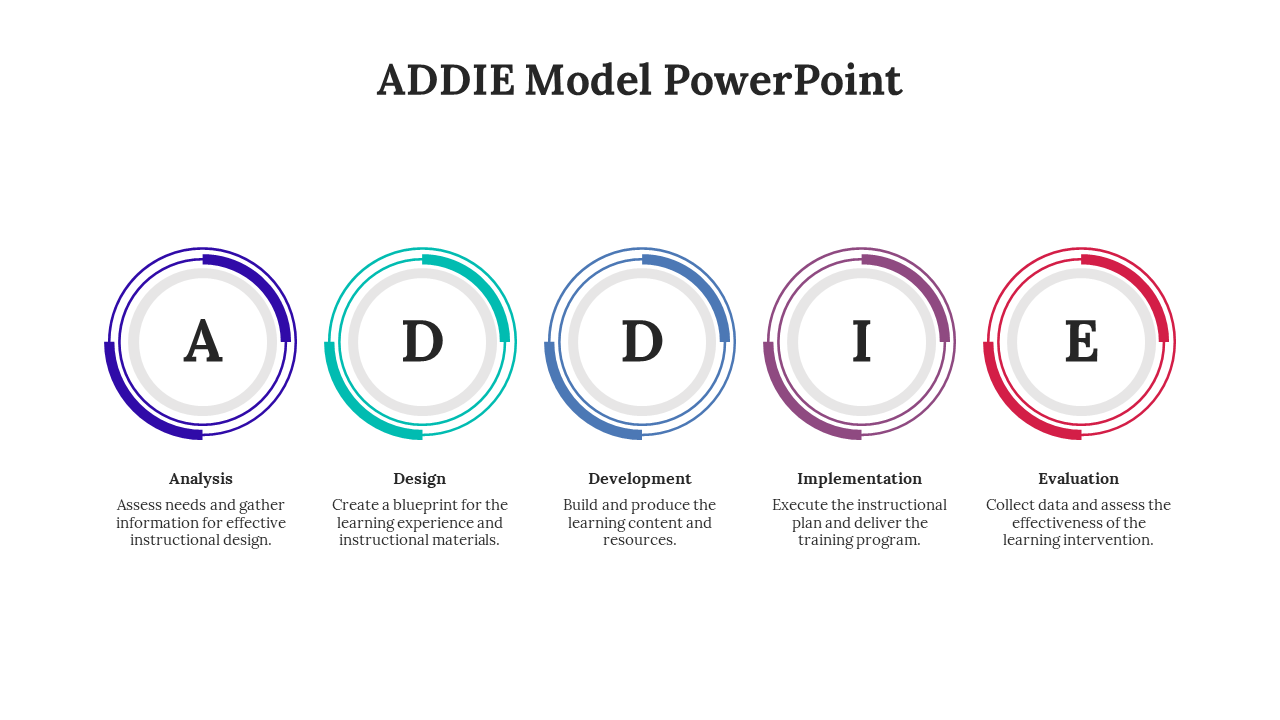 Slide shows five circular shapes with colorful outer rings in navy, teal, blue, purple, and red arranged horizontally.