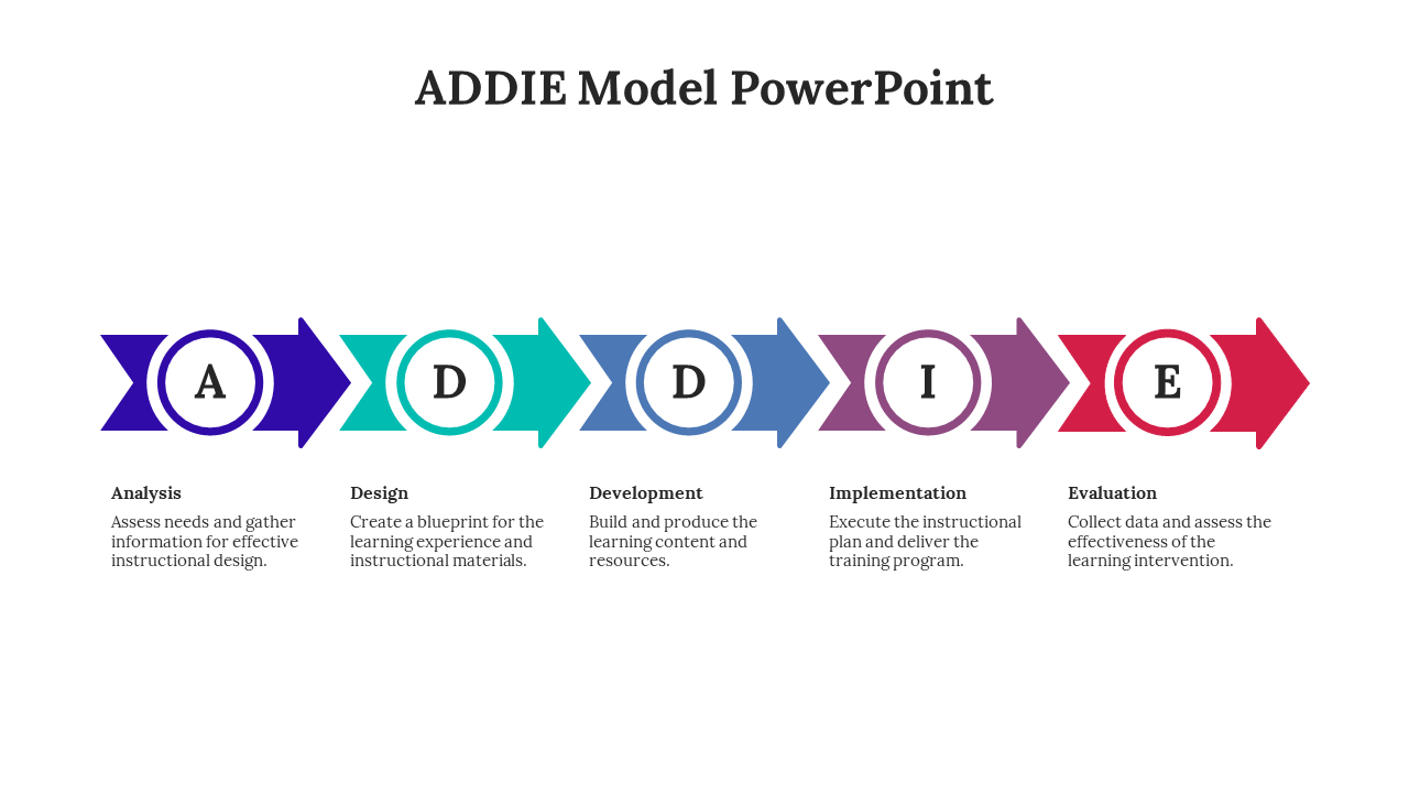 Slide shows five colorful right pointing arrows in blue, teal, navy, purple, and red, each containing a white circle.