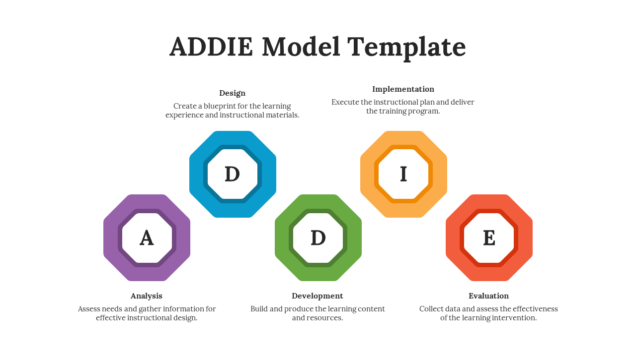 Slide shows five octagonal shapes in purple, blue, green, yellow, and red with bold inner outlines and centered letters.