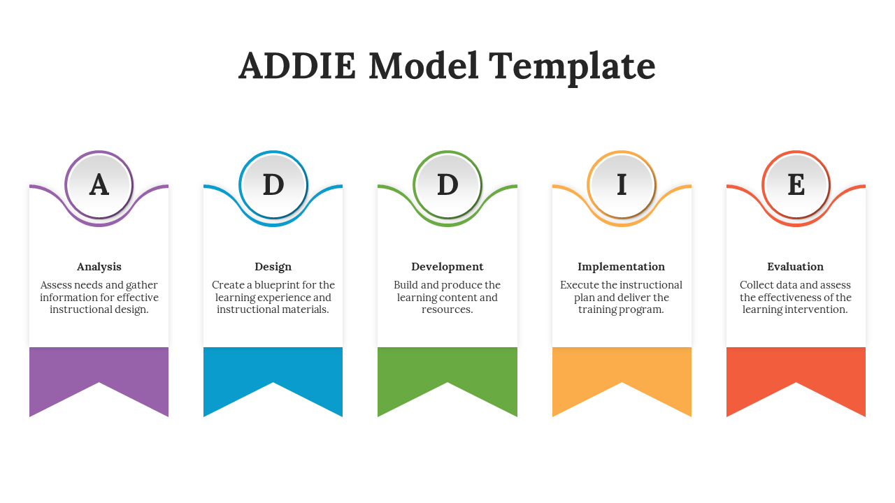 Slide shows five white panels with colored banners in purple, blue, green, yellow, and red, each with a circular icon on top.