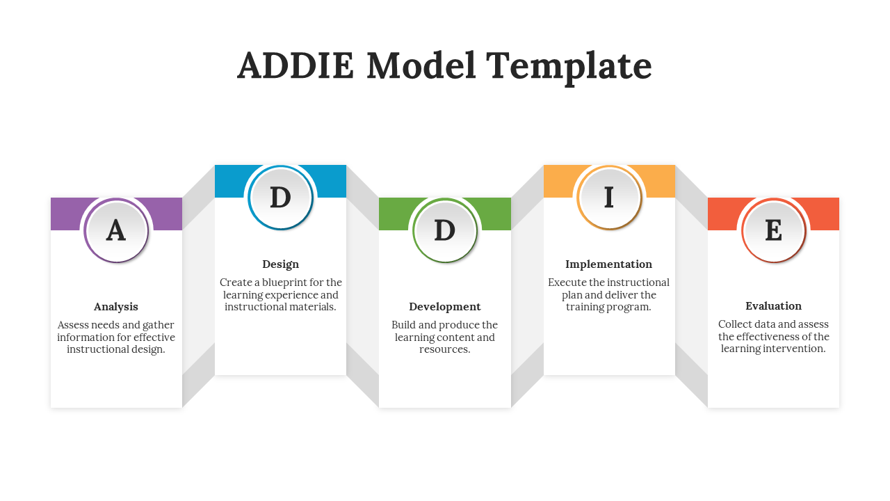 Slide shows five vertical white boxes with colored tops in purple, blue, green, yellow, and red, each with a circular icon.