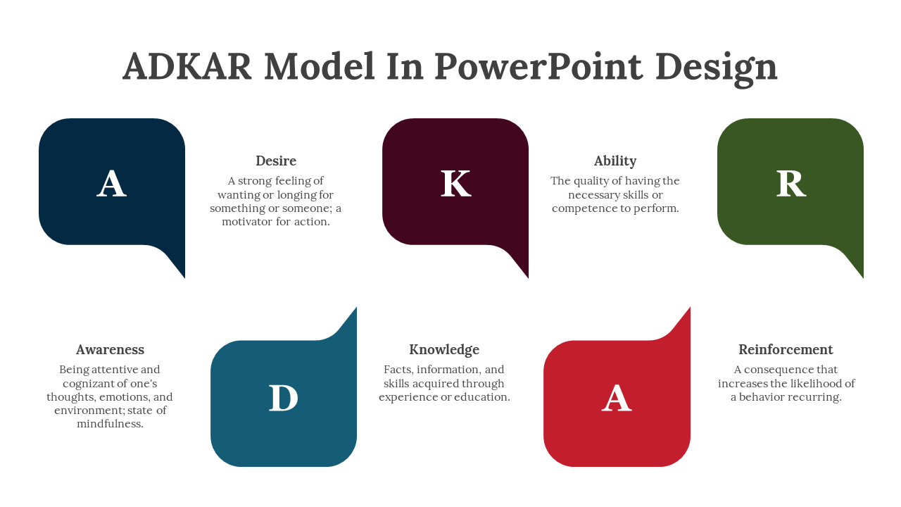 Five rounded speech bubble icons in navy, maroon, blue, red, and green are displayed with text blocks.