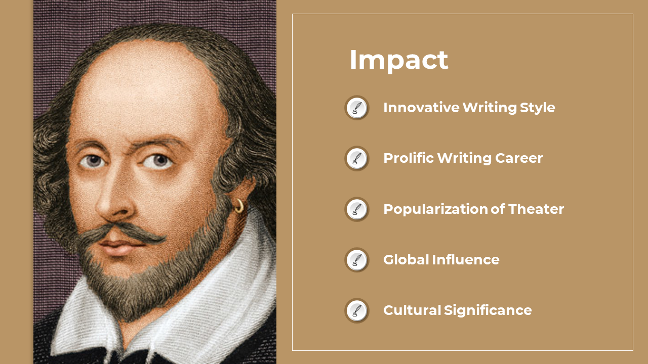 Slide with a colored portrait of Shakespeare on the left and a brown box on the right listing five impact points with icons.