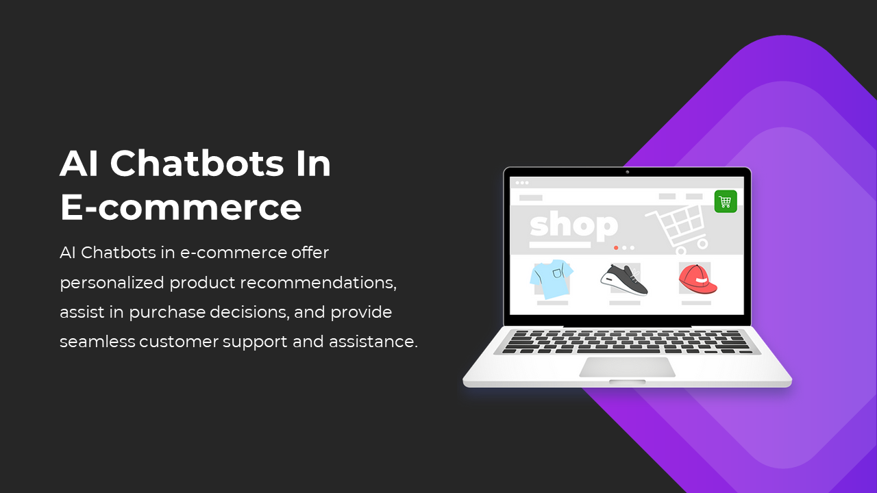 A laptop graphic on the right displays a shopping page with clothes and shoes, set against a black and purple split backdrop.
