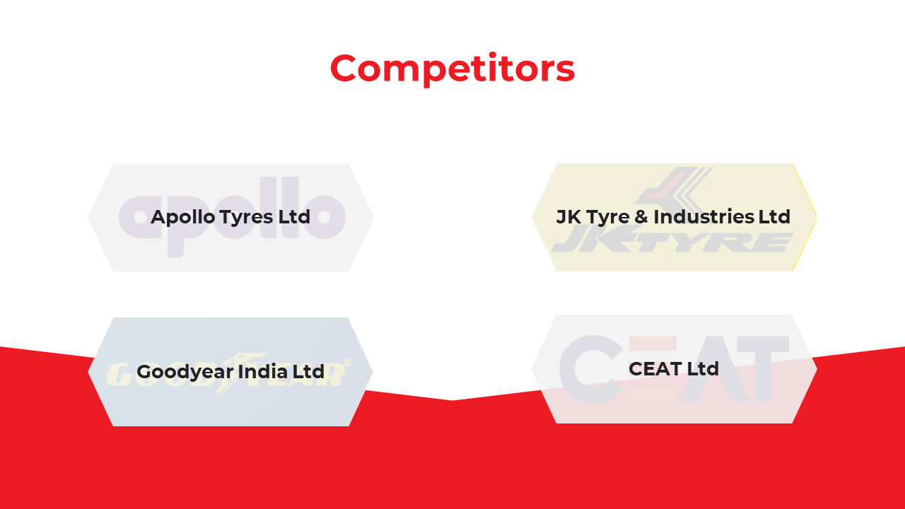 Slide shows four white hexagonal blocks on a red and white background listing different tyre companies.
