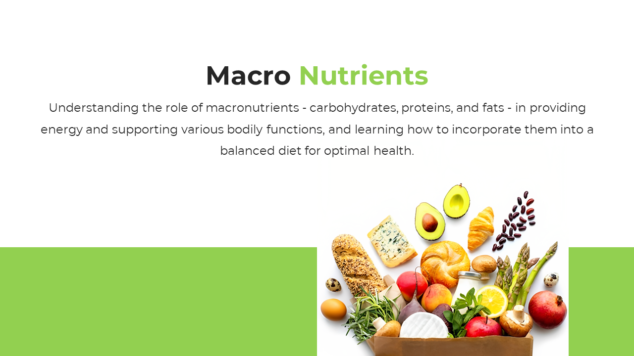 Green and white layout with a food box filled with a variety of fruits, vegetables, and whole grains, with text above.