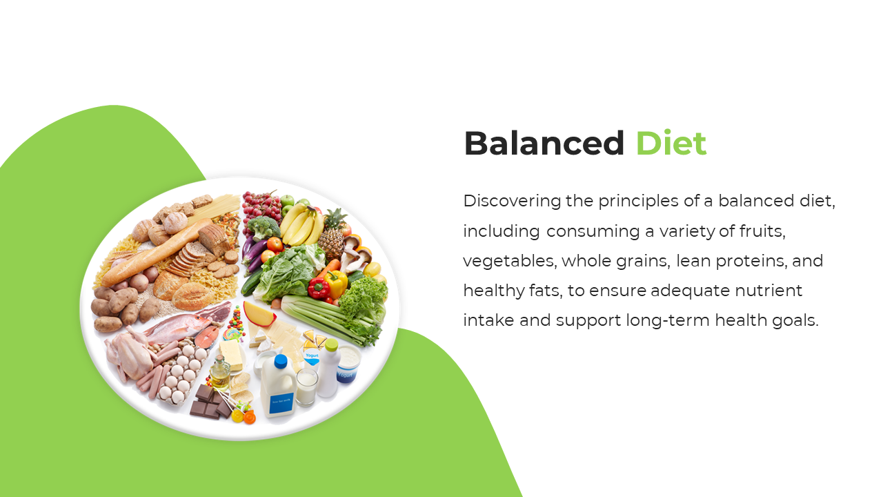 Green and white slide featuring a circular image of various food groups like fruits, vegetables, grains, proteins, and dairy.