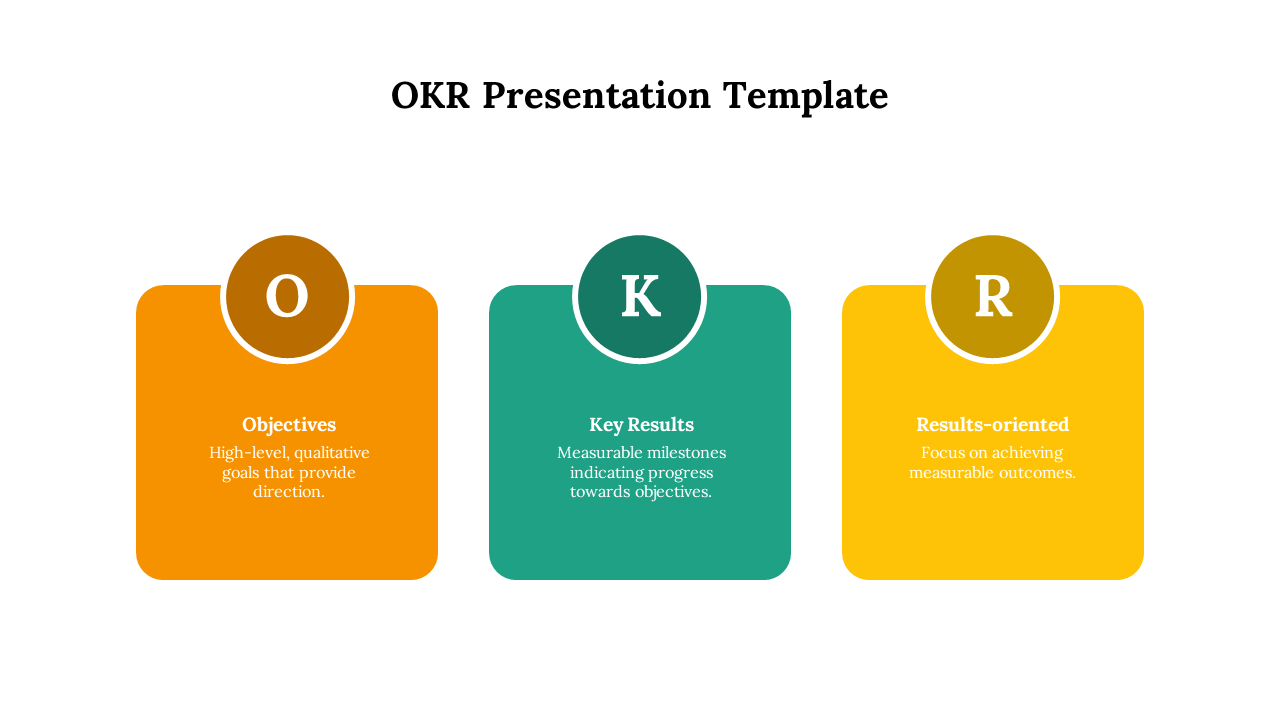 Three rounded rectangles in orange, teal, and yellow, each topped with a matching circle and containing initials.