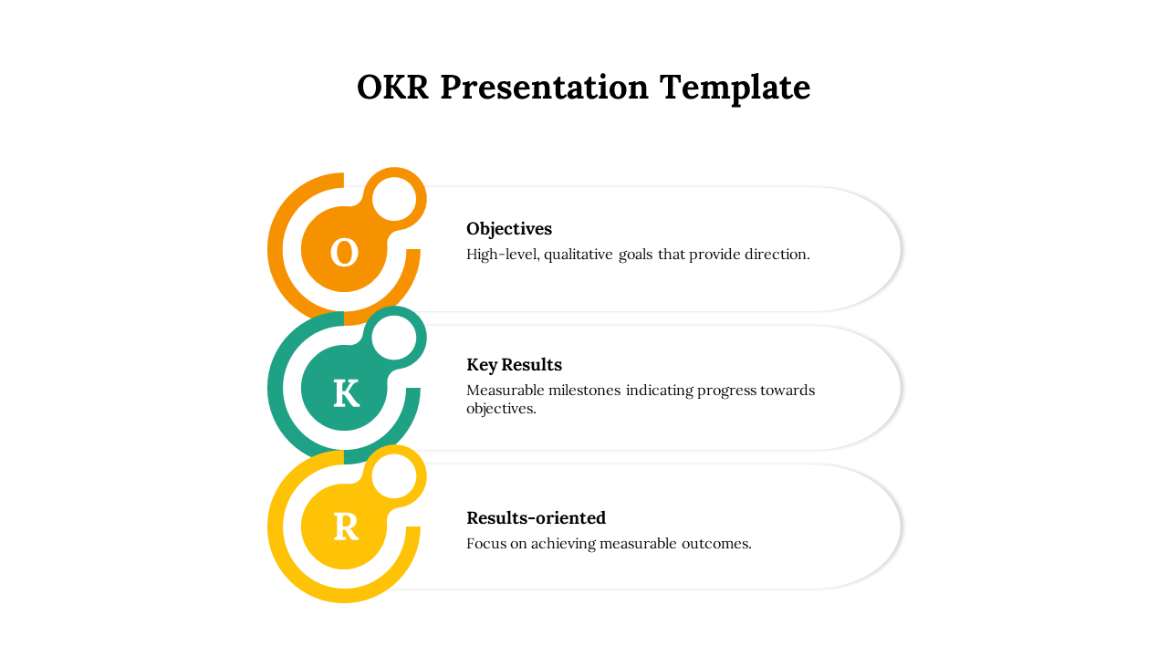 Three stacked circular icons in orange, teal, and yellow align left of white rounded rectangles containing text.
