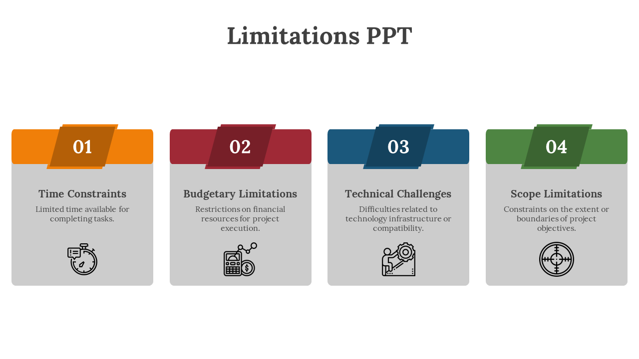Four gray cards in a row with orange, red, blue, and green headers and black outlined icons centered below titles.