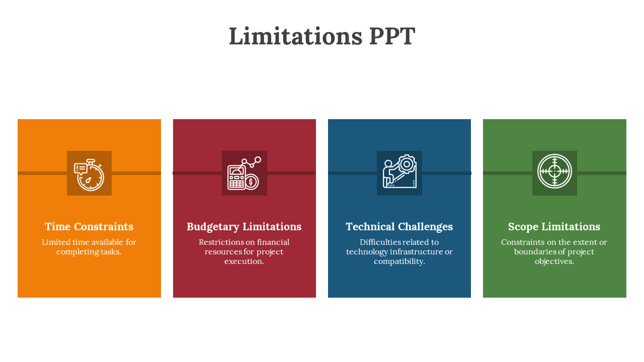 Slide with orange, red, blue, and green panels shows four project limitations, each with a matching icon and description.