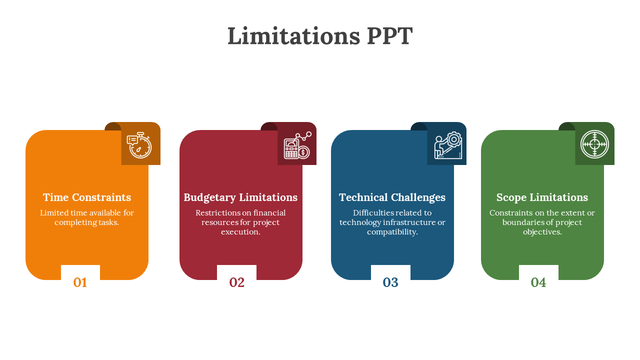 Four vertical rounded rectangles in orange, red, blue, and green show project limitations with icons and brief text.