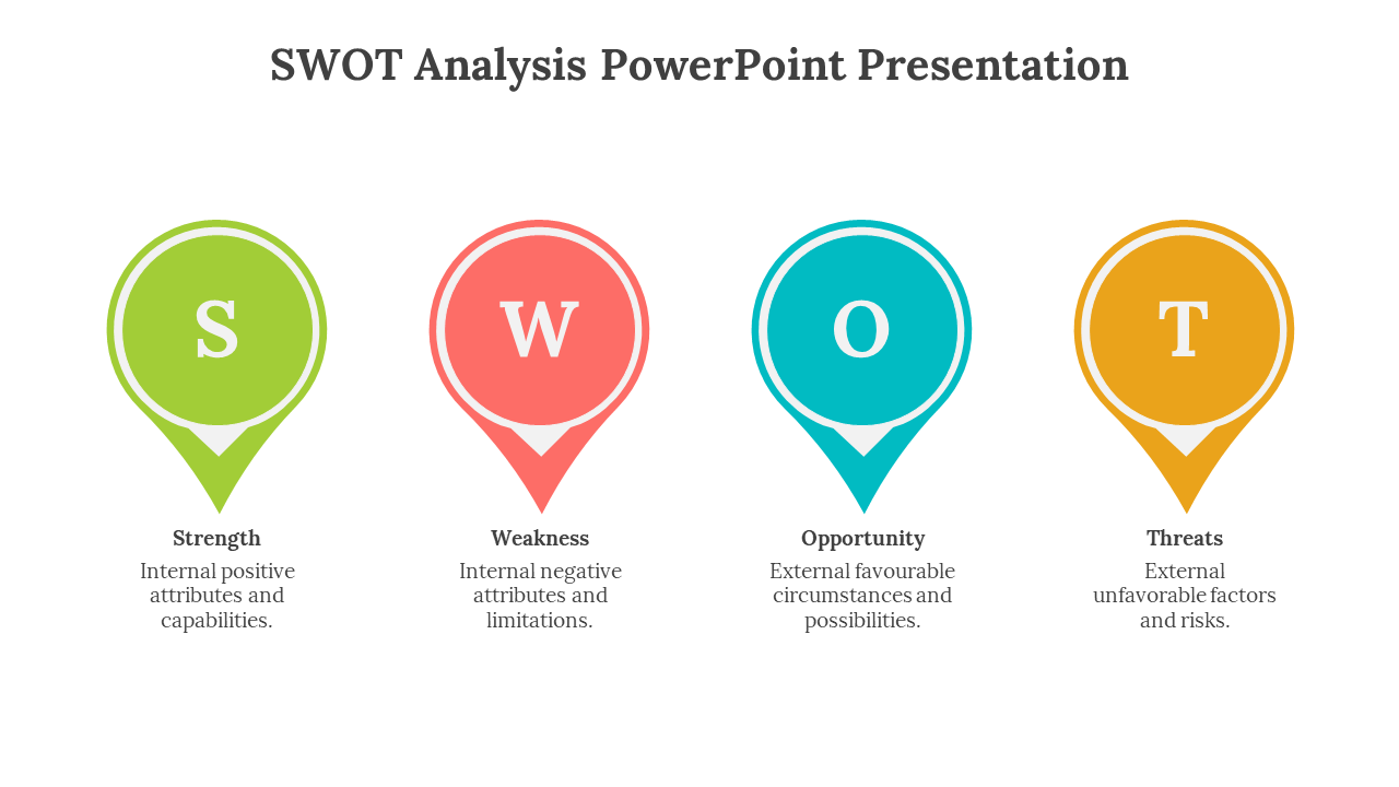 A PowerPoint slide showing SWOT analysis with color coded circular markers for Strength, Weakness, Opportunity, and Threats.