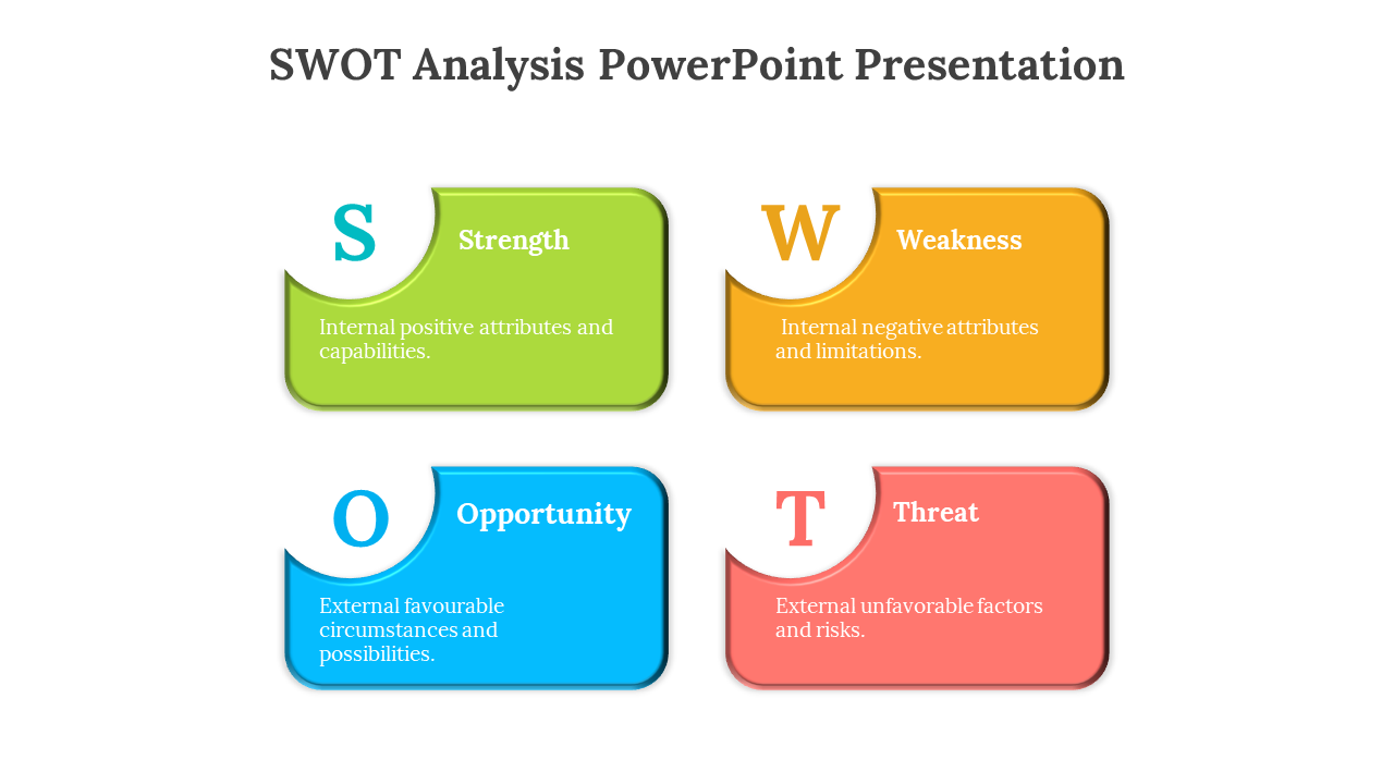 A PowerPoint slide displaying a SWOT analysis with labeled boxes in green, orange, blue, and red on a white backdrop.