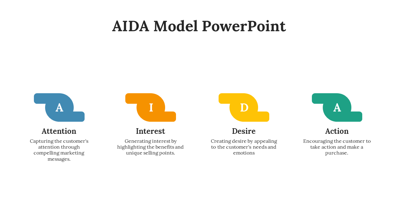 Slide shows four horizontal curved circular shapes in blue, orange, yellow, and green, each labeled with AIDA steps.
