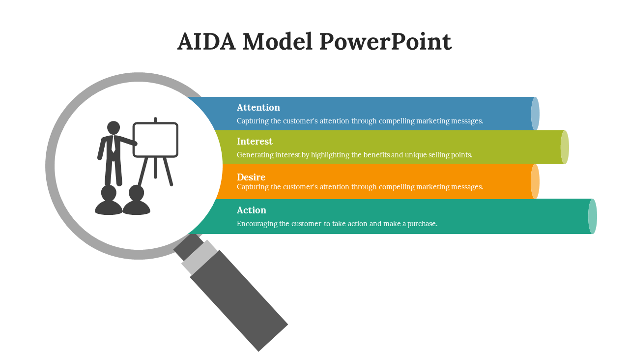 AIDA model shown as four horizontal cylinders in blue, green, orange, and teal with a magnifying glass overlay on the left.