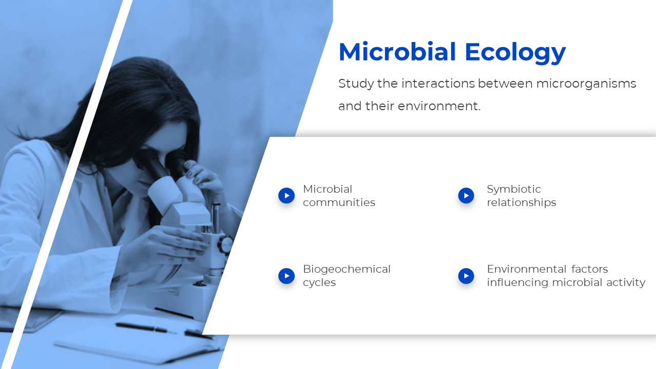 13885-microbiology-powerpoint-presentation-08