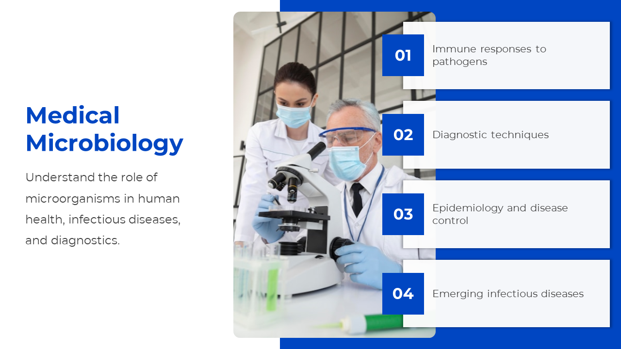 13885-microbiology-powerpoint-presentation-09