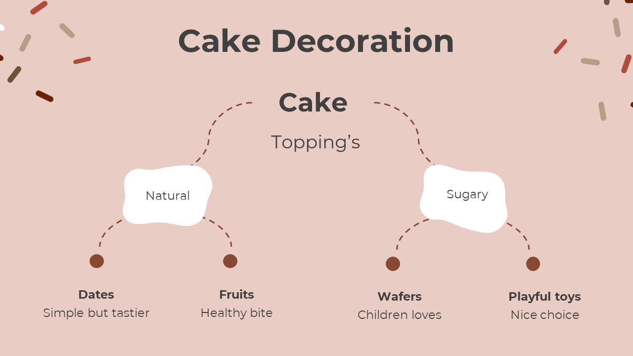 79320-cake-recipe-powerpoint-template-17