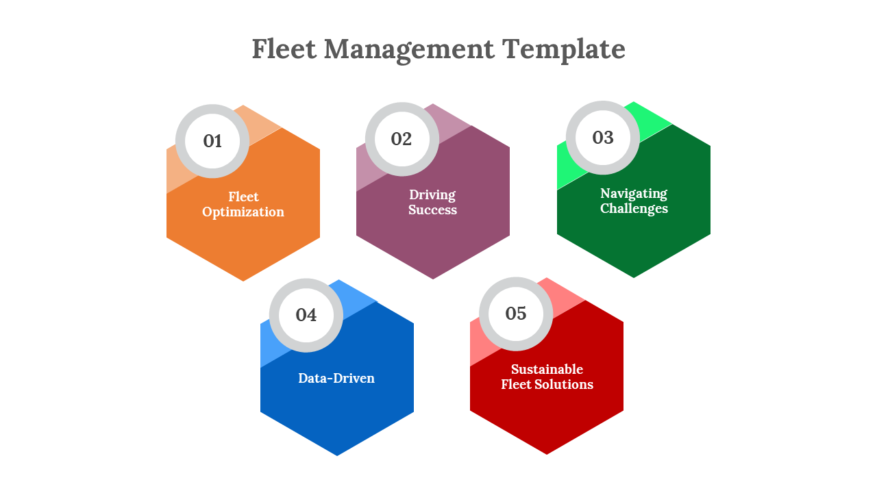 83337-fleet-management-powerpoint-template-07