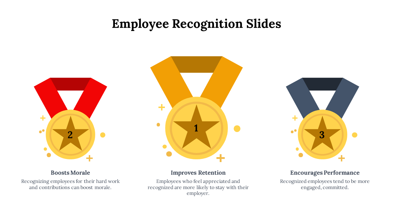 Employee recognition slide featuring three colored medals with rankings and the benefits of recognition on a white backdrop.