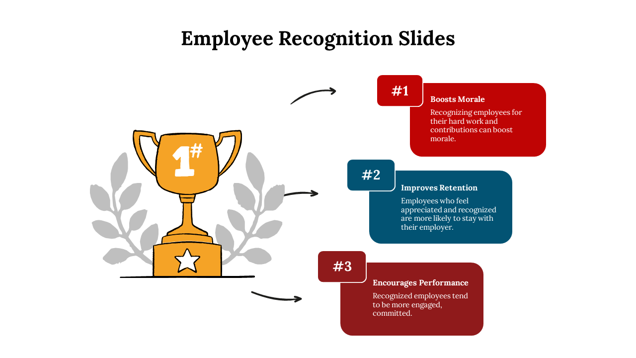 Employee recognition slide with a gold trophy marked 1, accompanied by key points in red, maroon, and blue boxes.