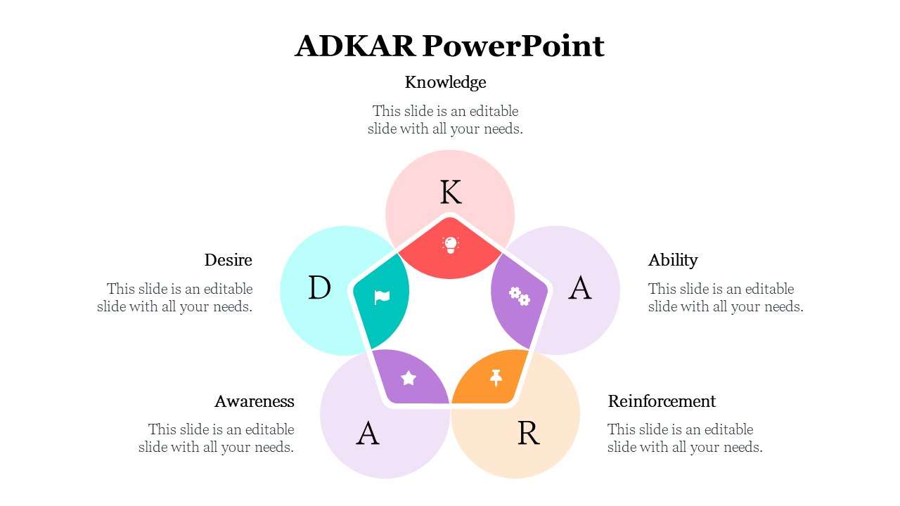 478967-adkar-templaate-slide-download-02