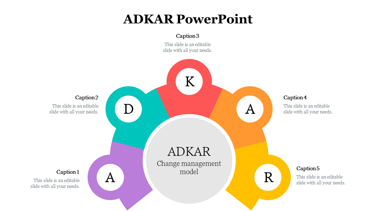 478967-adkar-templaate-slide-download-05