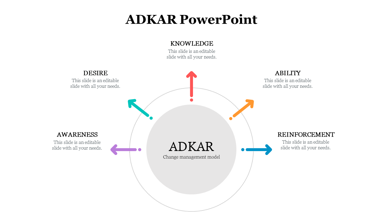 478967-adkar-templaate-slide-download-14