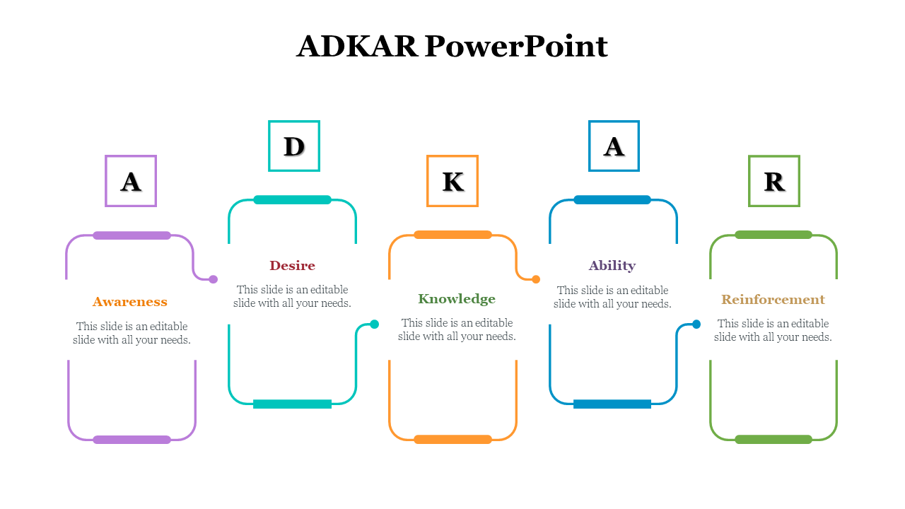 478967-adkar-templaate-slide-download-16