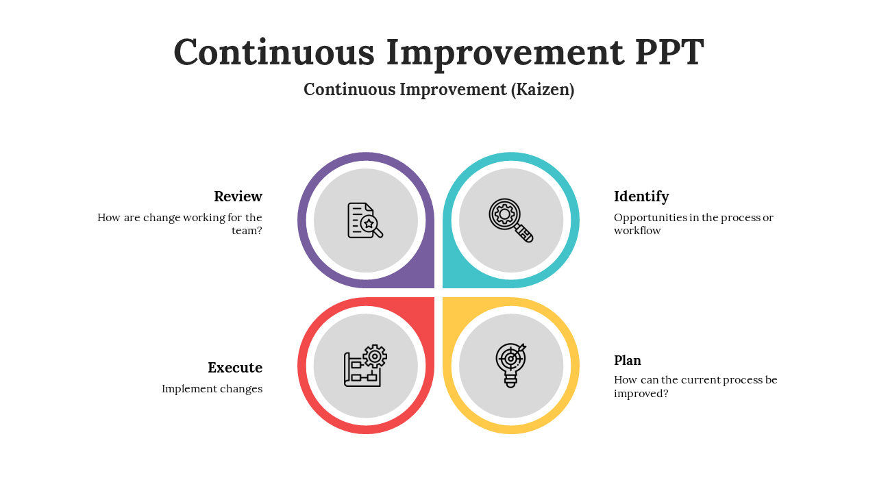 478984-continuous-improvement-presentation-template-06