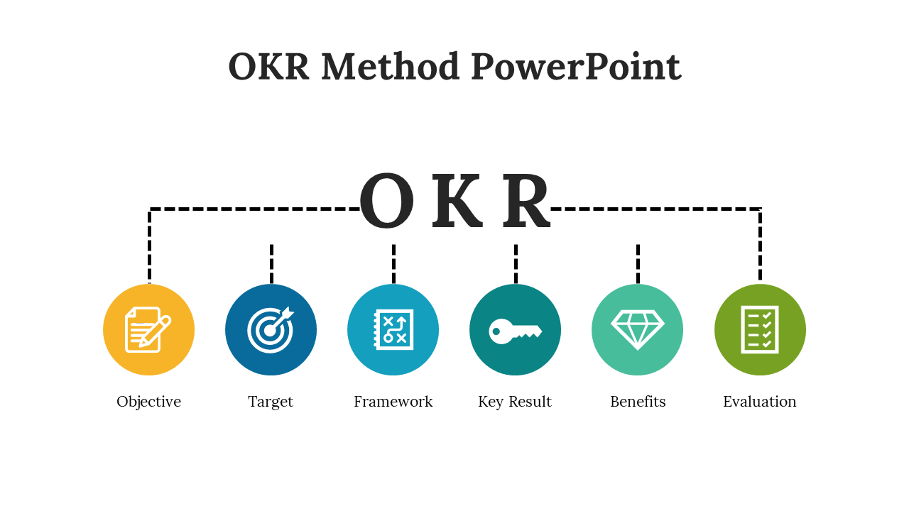 200352-okr-method-powerpoint-template-04