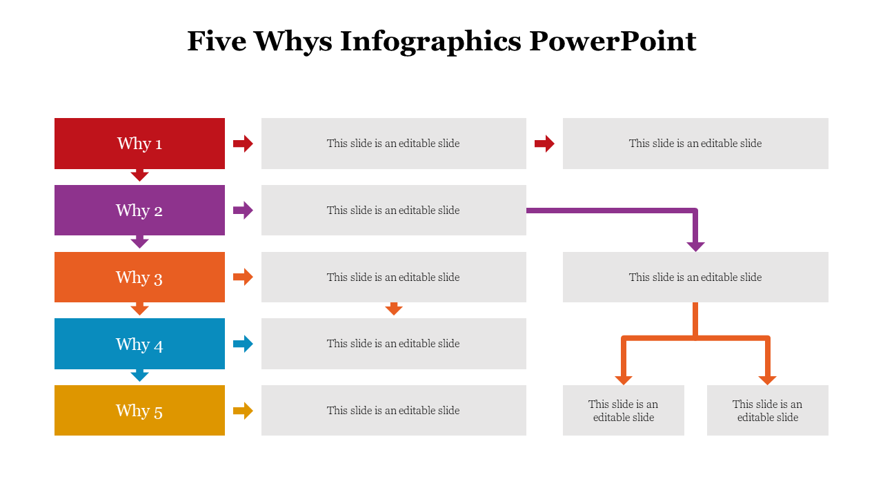 79451-5-whys-infographics-powerpoint-06