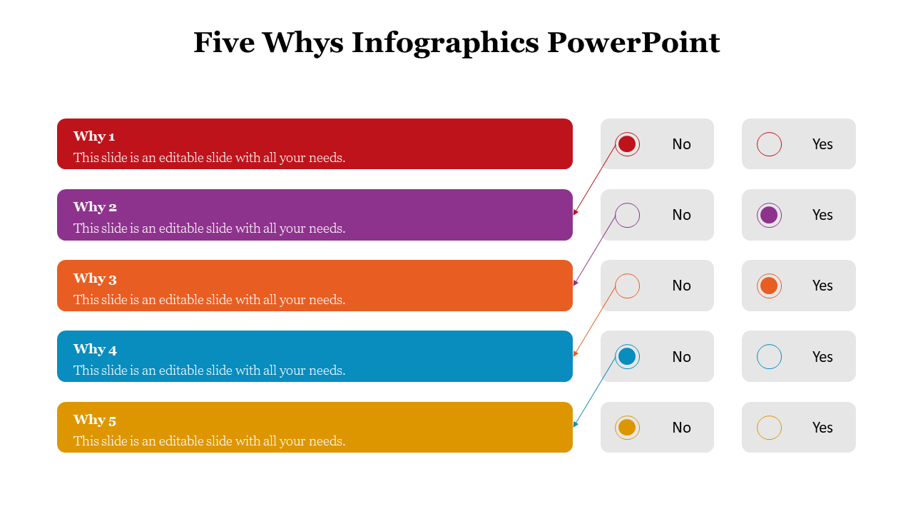 79451-5-whys-infographics-powerpoint-10
