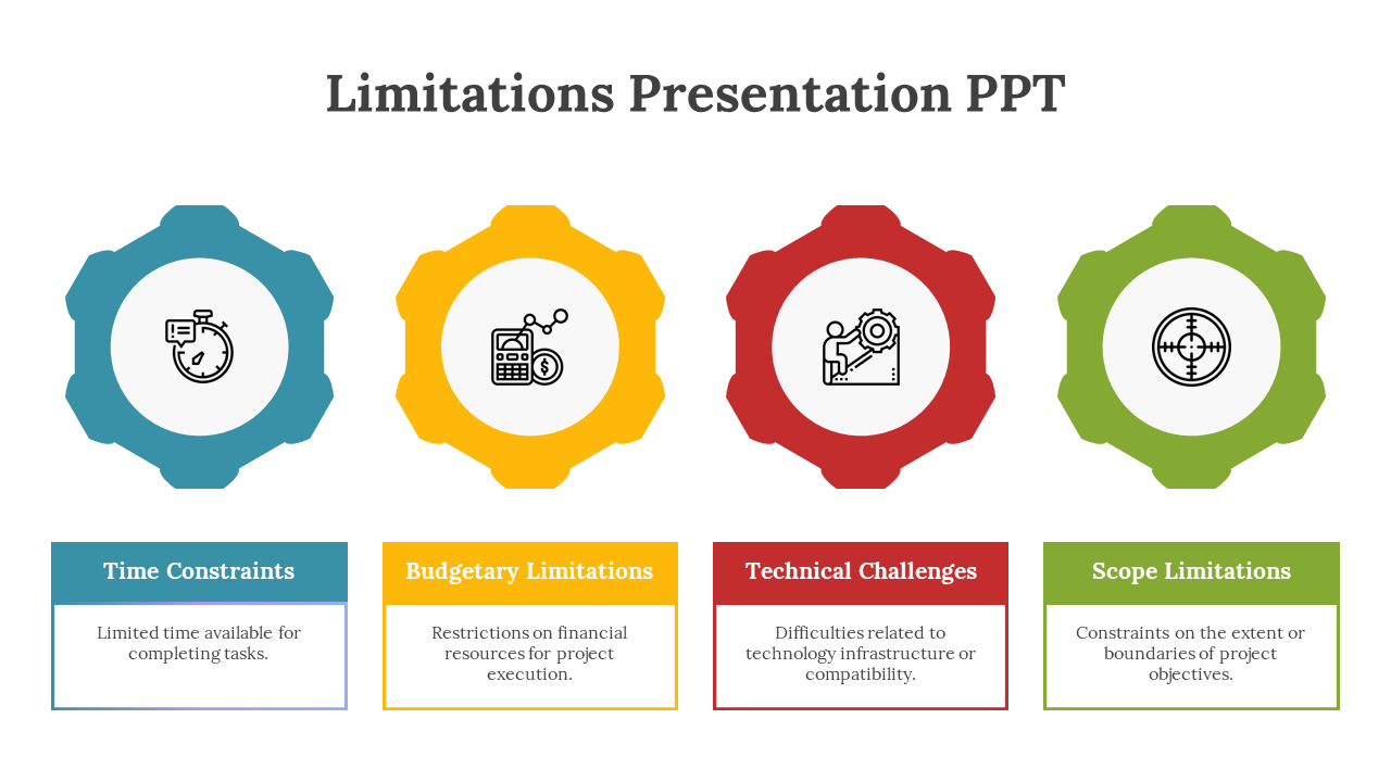 83458-limitations-presentation-ppt-04