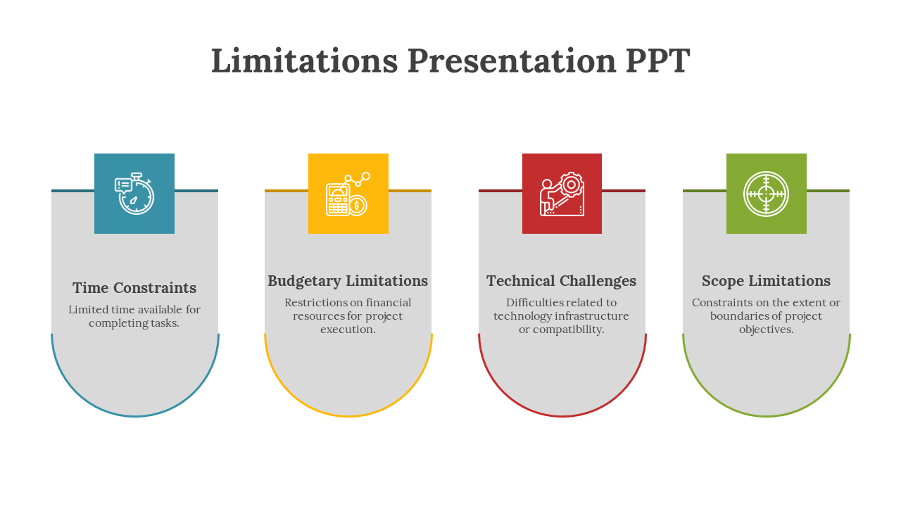 83458-limitations-presentation-ppt-06