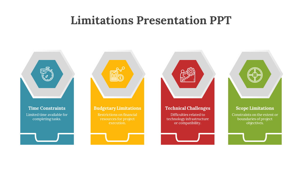 83458-limitations-presentation-ppt-08