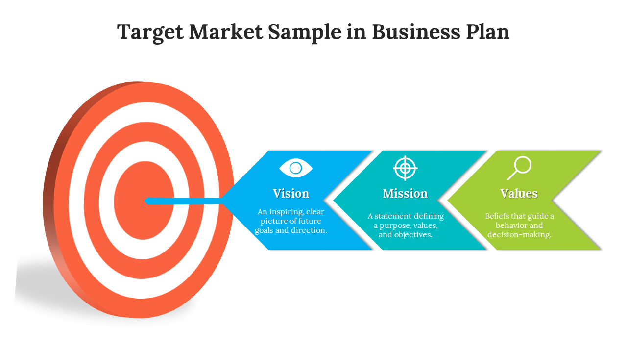 478990-target-market-sample-in-business-plan-02