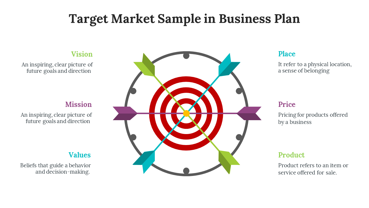 478990-target-market-sample-in-business-plan-03