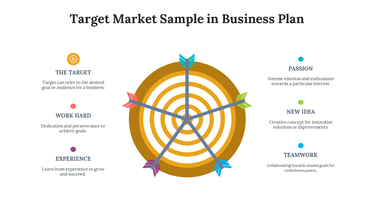 478990-target-market-sample-in-business-plan-11