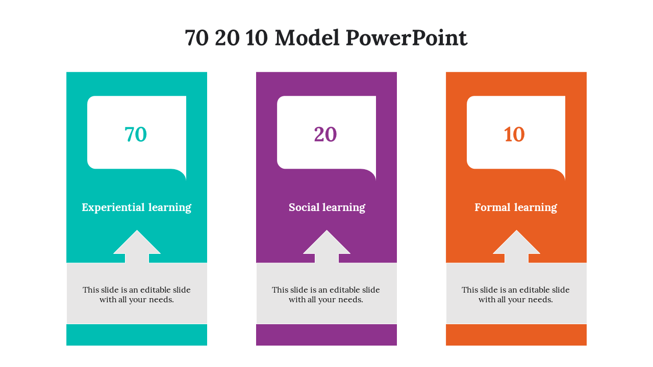 478941-70-20-10-template-powerpoint-slides-10