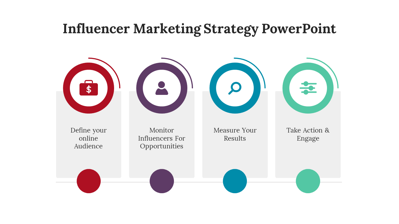 83506-influencer-marketing-strategy-powerpoint-ppt-03