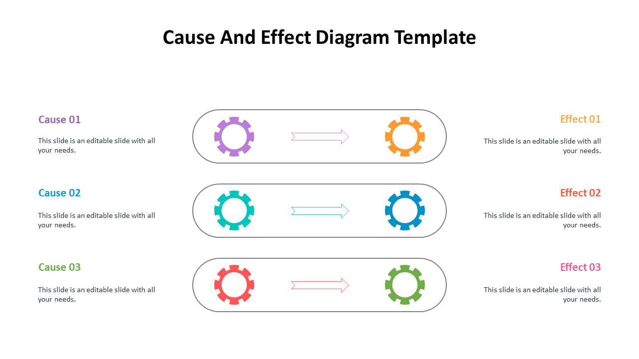 479040-cause-effect-diagram-template-ppt-02
