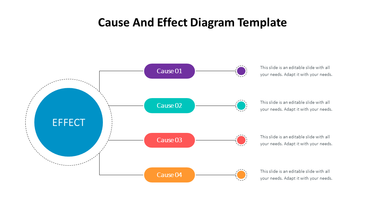479040-cause-effect-diagram-template-ppt-20