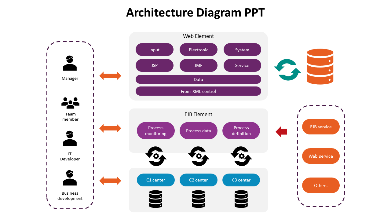478987-architecture-diagram-ppt-template-18