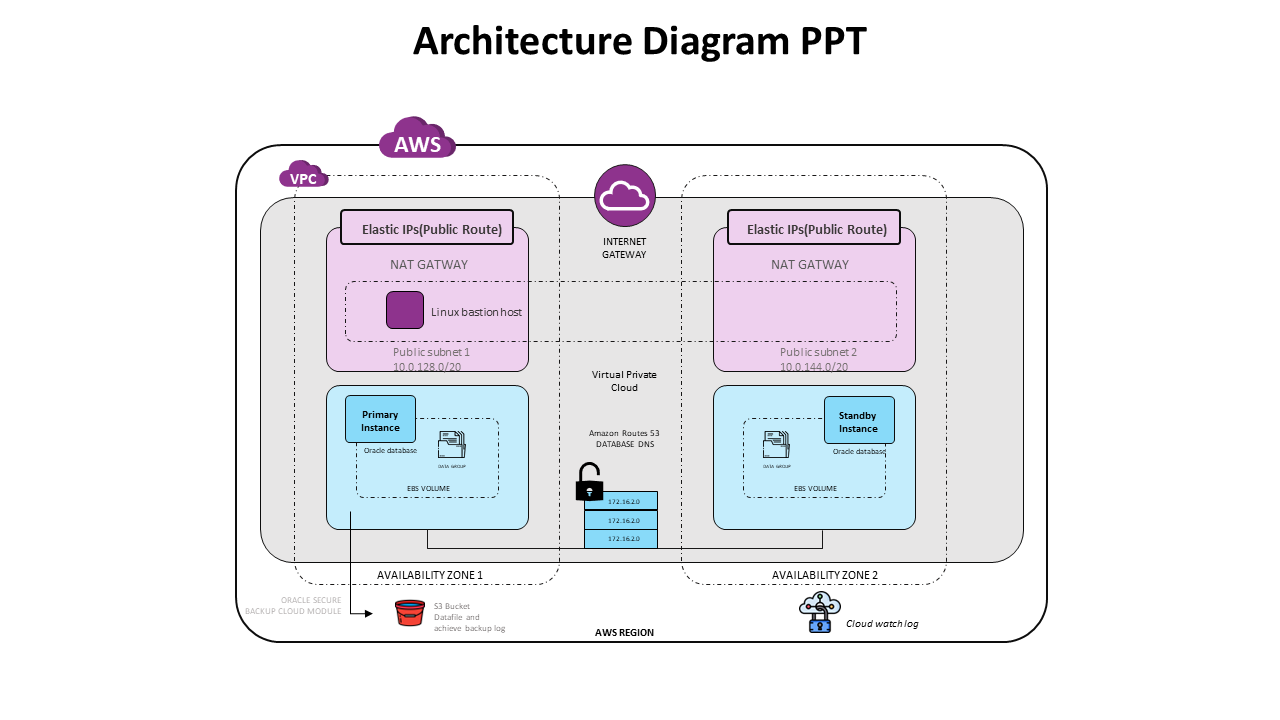 478987-architecture-diagram-ppt-template-21