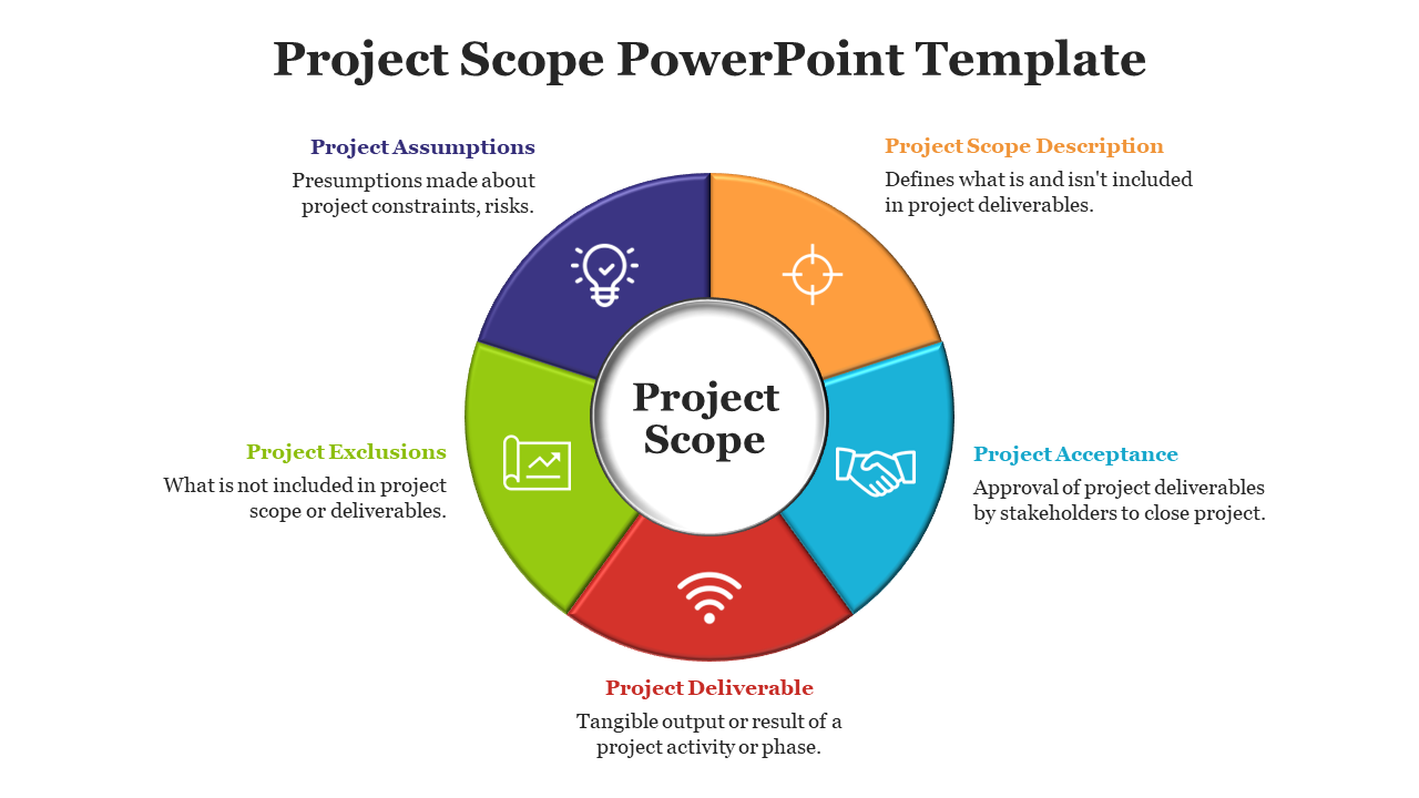 83529-project-scope-powerpoint-template-05