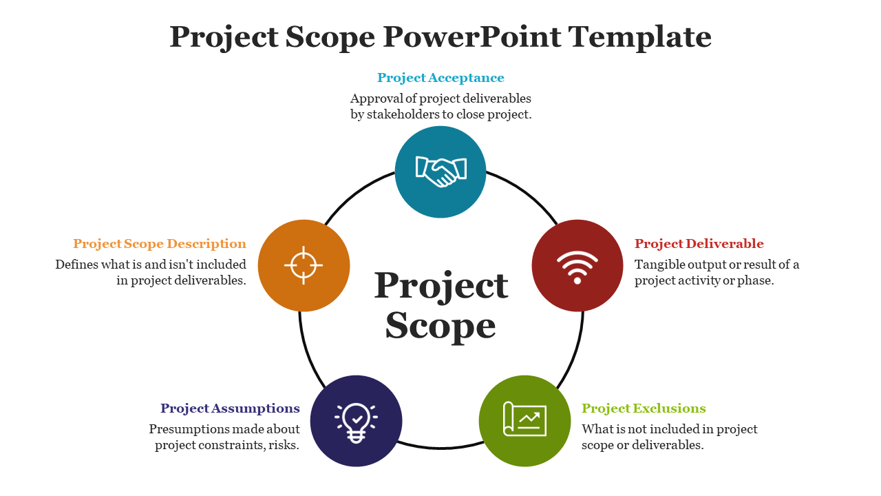 83529-project-scope-powerpoint-template-07