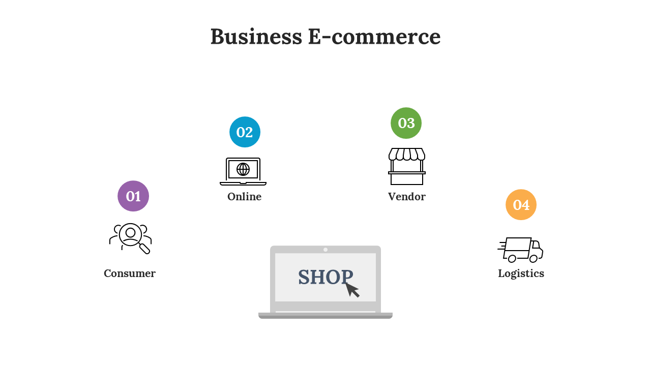 479067-business-e-commerce-ppt-download-03
