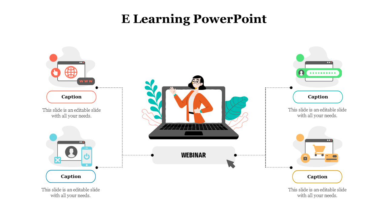 E learning slide showing a laptop with a female presenter in the center, linked to four colorful online tool icons with text.
